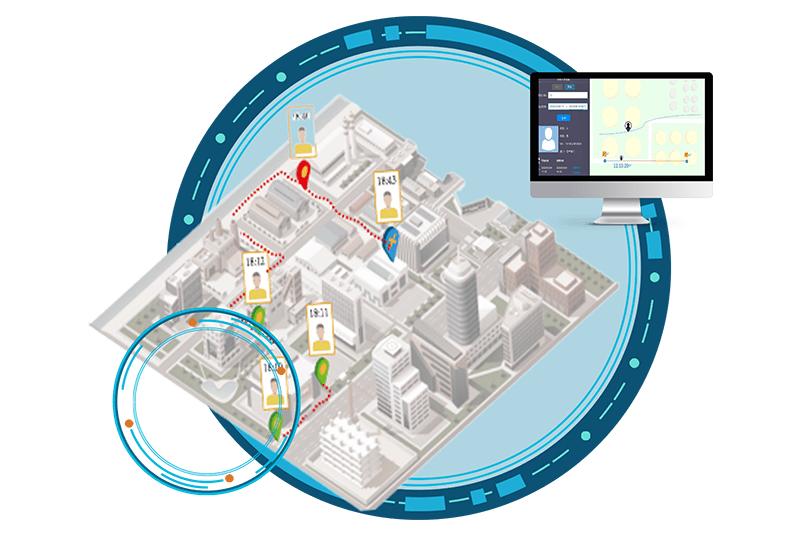 工廠人員定位系統(tǒng)